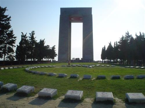 18 Mart Çanakkale Deniz Zaferi Ve Şehitleri Anma Günü